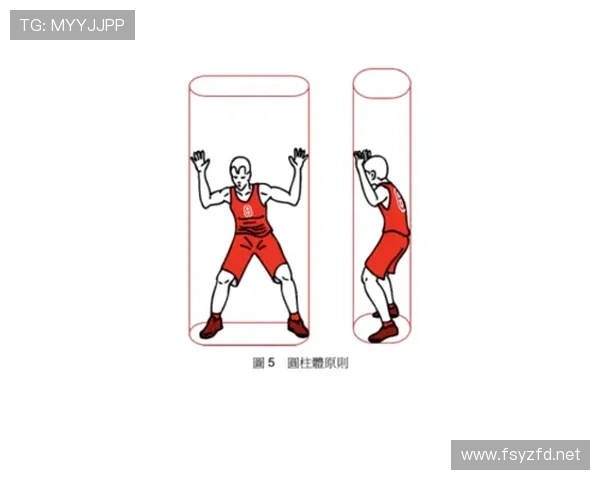 篮球圆柱体原则的具体定义及判罚标准解读