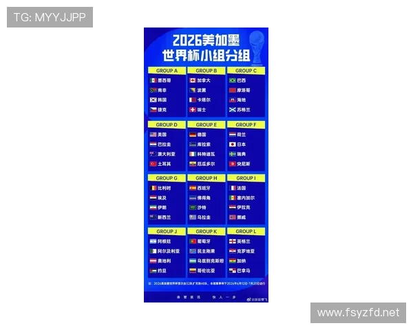 2026世界杯12组赛制为何受到国际足联认可 2026世界杯12组赛制为何受到国际足联认可