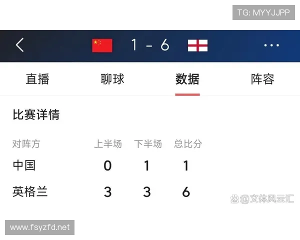 英格兰世界杯小组赛目标分析 英格兰世界杯小组赛目标分析